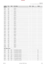 Предварительный просмотр 1037 страницы Woodward easYgen-3000XT Series Manual