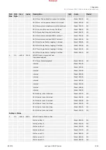 Предварительный просмотр 1045 страницы Woodward easYgen-3000XT Series Manual