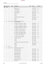 Предварительный просмотр 1046 страницы Woodward easYgen-3000XT Series Manual