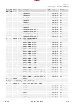 Предварительный просмотр 1055 страницы Woodward easYgen-3000XT Series Manual