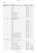 Предварительный просмотр 1056 страницы Woodward easYgen-3000XT Series Manual