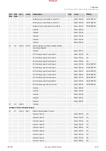 Предварительный просмотр 1057 страницы Woodward easYgen-3000XT Series Manual