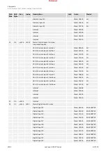 Предварительный просмотр 1058 страницы Woodward easYgen-3000XT Series Manual