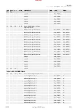 Предварительный просмотр 1059 страницы Woodward easYgen-3000XT Series Manual