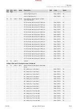 Предварительный просмотр 1061 страницы Woodward easYgen-3000XT Series Manual