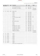 Предварительный просмотр 1063 страницы Woodward easYgen-3000XT Series Manual