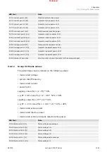 Предварительный просмотр 1141 страницы Woodward easYgen-3000XT Series Manual