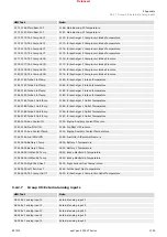 Предварительный просмотр 1149 страницы Woodward easYgen-3000XT Series Manual