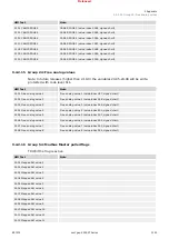 Предварительный просмотр 1155 страницы Woodward easYgen-3000XT Series Manual