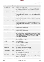 Предварительный просмотр 1175 страницы Woodward easYgen-3000XT Series Manual