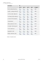 Предварительный просмотр 18 страницы Woodward easYgen 3000XT Series Option Manual