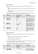 Предварительный просмотр 41 страницы Woodward easYgen 3000XT Series Option Manual