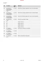 Preview for 26 page of Woodward easYgen-400 Technical Manual