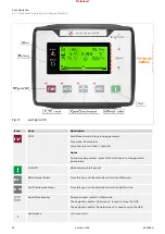 Preview for 30 page of Woodward easYgen-400 Technical Manual