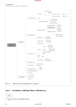 Preview for 38 page of Woodward easYgen-400 Technical Manual