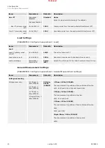 Preview for 40 page of Woodward easYgen-400 Technical Manual