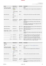 Preview for 43 page of Woodward easYgen-400 Technical Manual