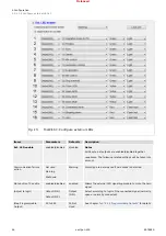 Preview for 46 page of Woodward easYgen-400 Technical Manual