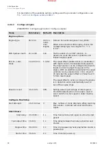 Preview for 48 page of Woodward easYgen-400 Technical Manual