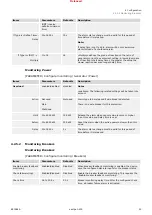 Preview for 53 page of Woodward easYgen-400 Technical Manual