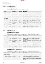 Preview for 54 page of Woodward easYgen-400 Technical Manual