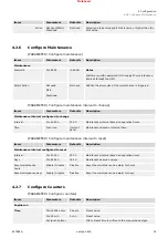 Preview for 55 page of Woodward easYgen-400 Technical Manual