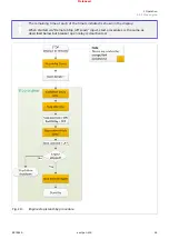 Preview for 69 page of Woodward easYgen-400 Technical Manual