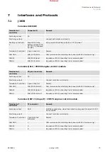 Preview for 73 page of Woodward easYgen-400 Technical Manual