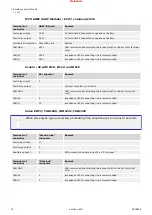 Preview for 76 page of Woodward easYgen-400 Technical Manual