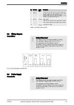 Preview for 19 page of Woodward easYlite-200 Manual