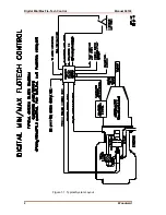 Предварительный просмотр 6 страницы Woodward Flo-Tech 8400-511 Hardware Manual