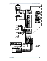 Preview for 67 page of Woodward GECO Technical Manual