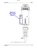 Preview for 14 page of Woodward Large Electric Sonic Valve II Installation And Operation Manual