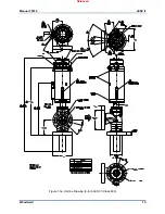 Preview for 21 page of Woodward Large Electric Sonic Valve II Installation And Operation Manual