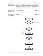 Preview for 31 page of Woodward MFR 11 Manual