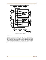 Предварительный просмотр 20 страницы Woodward MicroNet TMR 5009 Installation/Hardware Manual