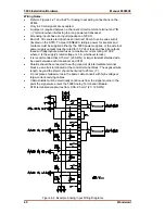 Предварительный просмотр 48 страницы Woodward MicroNet TMR 5009 Installation/Hardware Manual