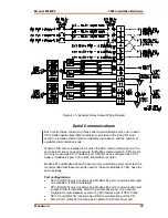 Предварительный просмотр 61 страницы Woodward MicroNet TMR 5009 Installation/Hardware Manual