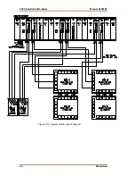 Предварительный просмотр 68 страницы Woodward MicroNet TMR 5009 Installation/Hardware Manual