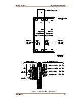 Предварительный просмотр 69 страницы Woodward MicroNet TMR 5009 Installation/Hardware Manual