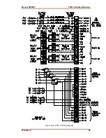 Предварительный просмотр 73 страницы Woodward MicroNet TMR 5009 Installation/Hardware Manual