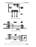 Предварительный просмотр 76 страницы Woodward MicroNet TMR 5009 Installation/Hardware Manual