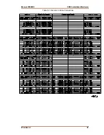 Предварительный просмотр 89 страницы Woodward MicroNet TMR 5009 Installation/Hardware Manual