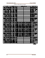 Предварительный просмотр 90 страницы Woodward MicroNet TMR 5009 Installation/Hardware Manual