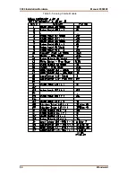 Предварительный просмотр 92 страницы Woodward MicroNet TMR 5009 Installation/Hardware Manual