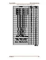 Предварительный просмотр 93 страницы Woodward MicroNet TMR 5009 Installation/Hardware Manual