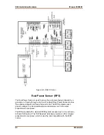 Предварительный просмотр 106 страницы Woodward MicroNet TMR 5009 Installation/Hardware Manual