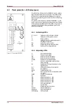 Preview for 16 page of Woodward MRIK3-C Manual