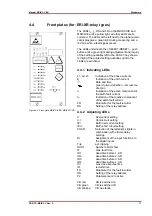 Preview for 17 page of Woodward MRIK3-C Manual