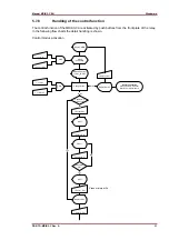 Preview for 31 page of Woodward MRIK3-C Manual